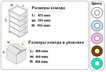 Объем ящика комода объем воды в каспийском